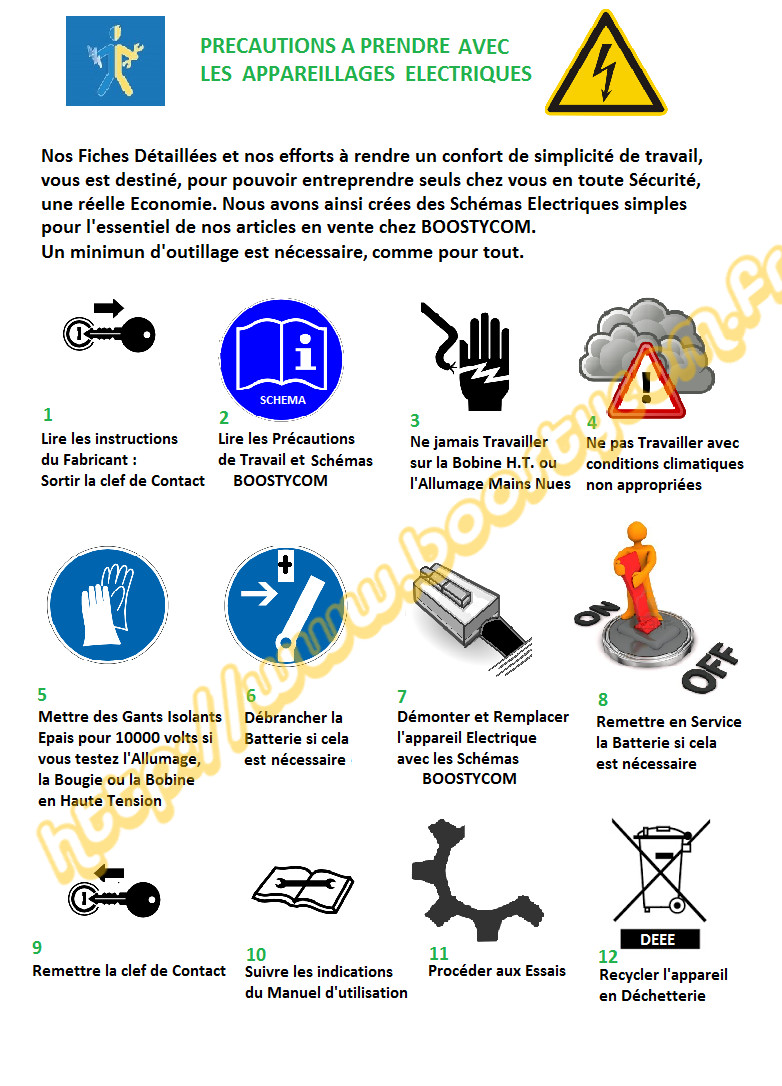 guide electrique