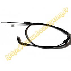 Cable de Gaz Sanli spirit