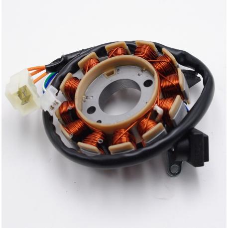 Stator 12 poles euro4 scooters Chinois injection EFI Rongmao ou Yeson